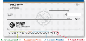 Anatomy of a check graphic