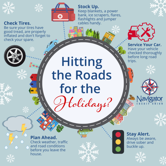 Hitting-The-Roads-for-the-Holidays